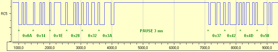 graph_uart.png