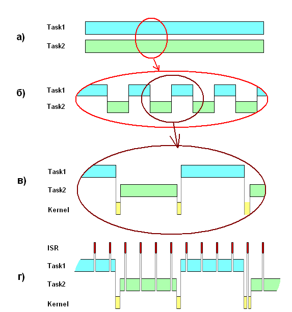 tutor_task_switch.png